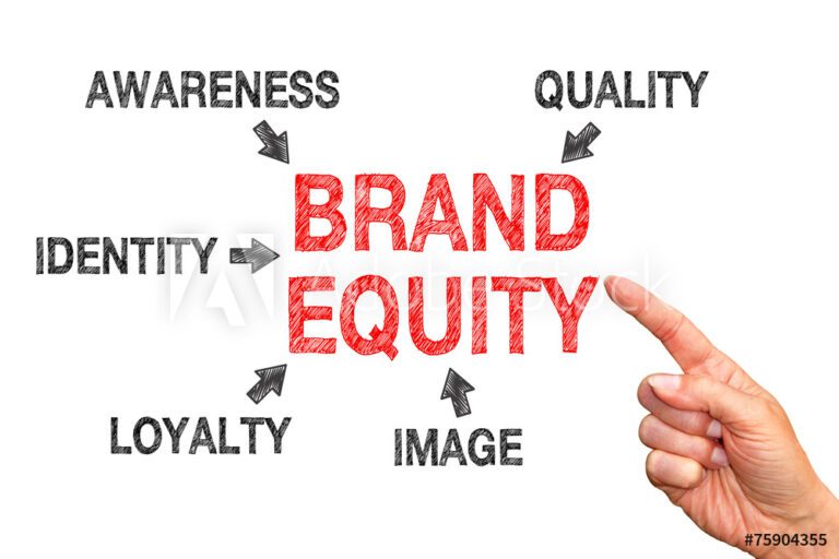 About Brand Equity